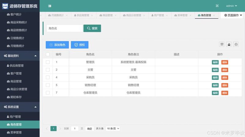 避开误区，选择合适的枝江软件定制方案